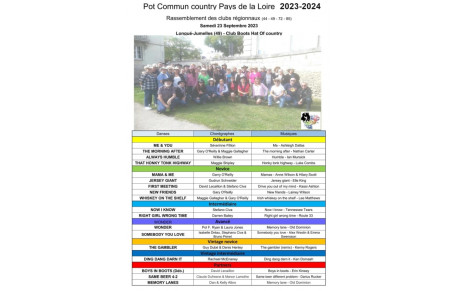 POT COMMUN PAYS DE LOIRE 