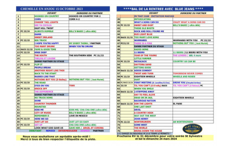 PLAYLIST DU 15 OCTOBRE 